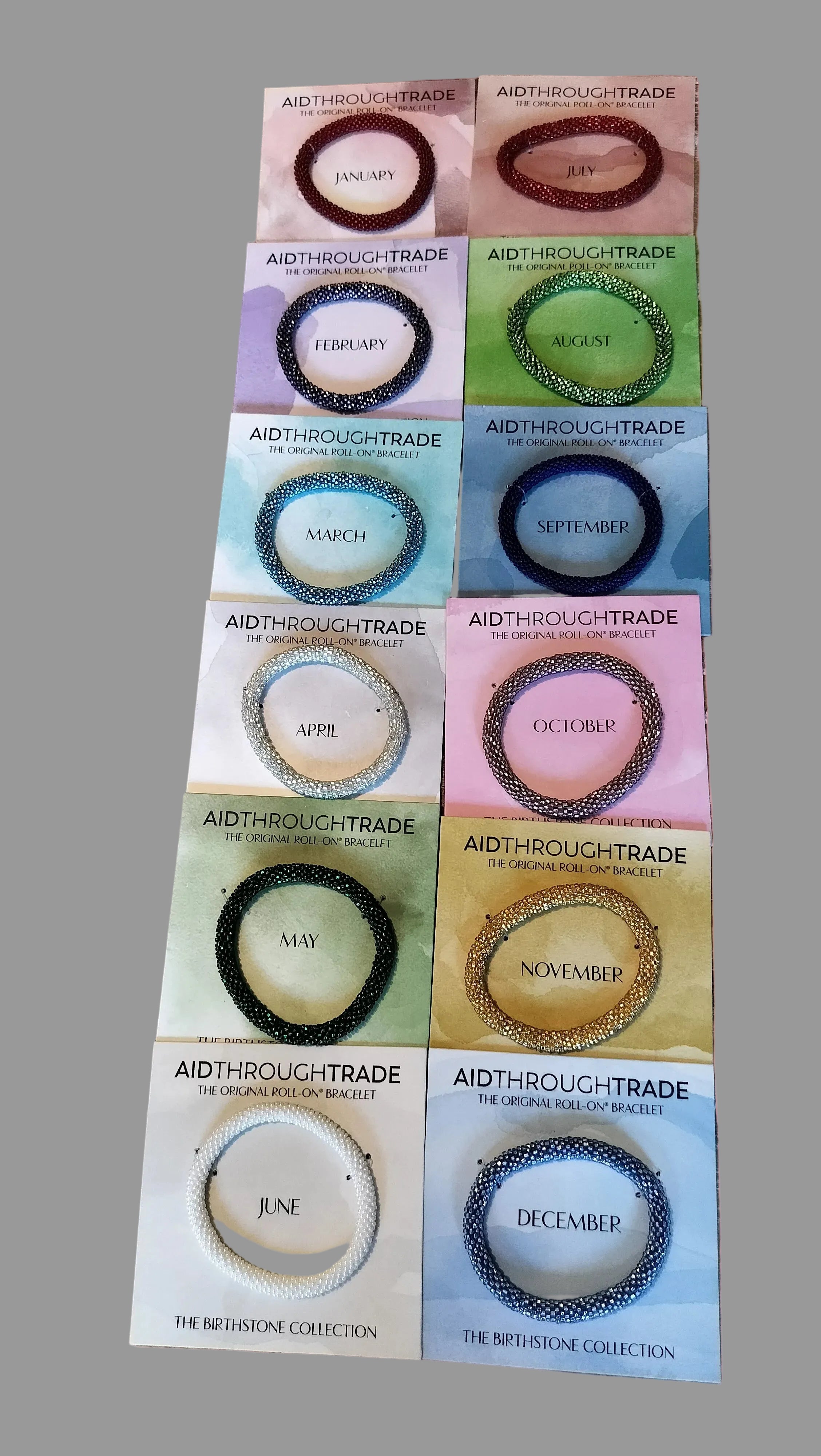 The Milestone Bracelet